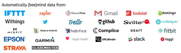 Screenshot of Beeminder's partners Screenshot of Beeminder's partners