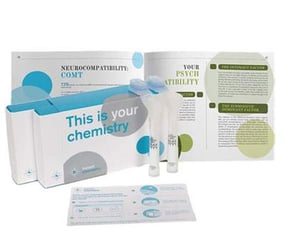 The Instant Chemistry testing kit The Instant Chemistry testing kit