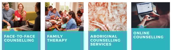 Screenshot of Relationships Australia NSW service offerings