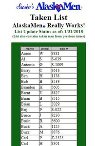 Screenshot of Alaska Men's Taken List