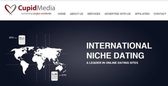 Screenshot from Cupid Media's website
