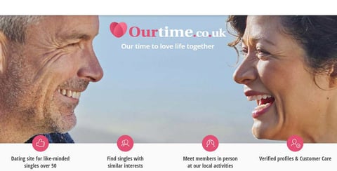 dating site- ul britanic londra