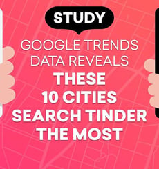 Study: Google Trends Data Reveals These 10 Cities Search Tinder the Most
