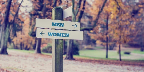 Photo of a men/women sign