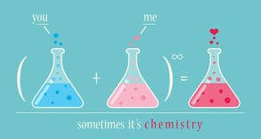 DNA Romance chemistry graphic DNA Romance chemistry graphic