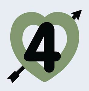 The Hunting4Connections logo