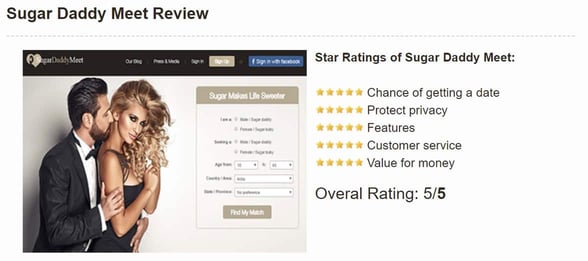 Screenshot of sugar dating site review