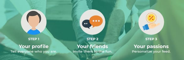 Screenshot from Meetopolis.com