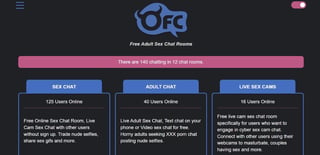 15 Best Free Sexting Sites (April 2026)