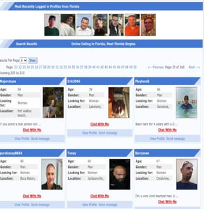 Screenshot of YouDate profiles Screenshot of YouDate profiles