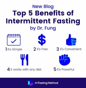 Photo from the Fasting Method
