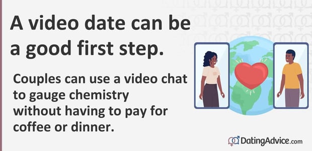 a video date can be a good first step