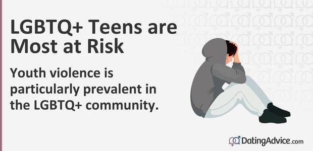 LGBTQ+ Teens Are Most at Risk