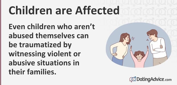 Children are affected Even children who arenât abused themselves can be traumatized by witnessing violent or abusive situations in their families.