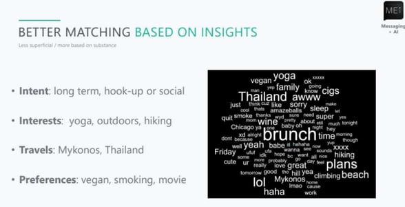 Photo of a word cloud