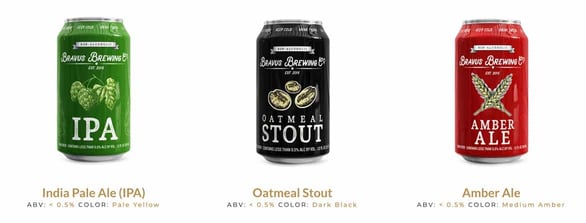 Screenshot of Bravus Brewing Company flavors