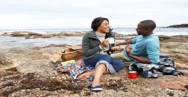 Dating Communication