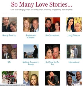 eharmony couples