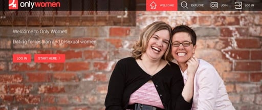 Screenshot of Only Women