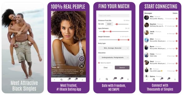 Screenshot of apps functions.