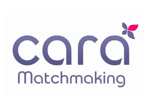 The Cara Matchmaking logo