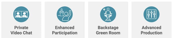 Screenshot from Shindig website