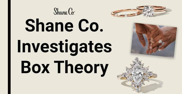 Shane Co Investigates Box Theory