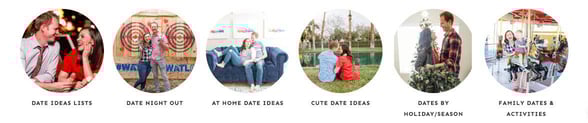 graphic showing different date idea categories