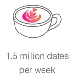 Screenshot from Tinder website