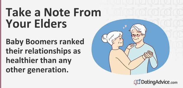 Take a Note From Your Elders Baby Boomers ranked their relationships as healthier than any other generation.