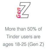 Screenshot from Tinder website