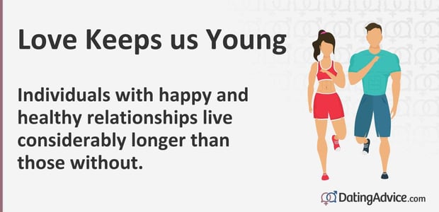 Love Keeps us Young Individuals with happy and healthy relationships live considerably longer than those without.