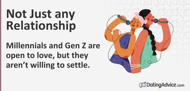 Not Just any Relationship Millennials and Gen Z are open to love, but they arenât willing to settle. Not Just any Relationship Millennials and Gen Z are open to love, but they arenât willing to settle.
