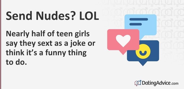 Nearly half of teen girls say they sext as a joke or think itâs a funny thing to do. Nearly half of teen girls say they sext as a joke or think itâs a funny thing to do.
