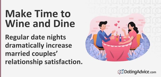 Make Time to Wine and Dine Regular date nights dramatically increase married couplesâ relationship satisfaction.