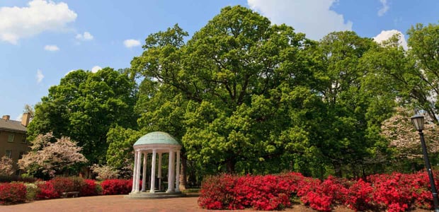 Photo of the Old Well in Chapel Hill