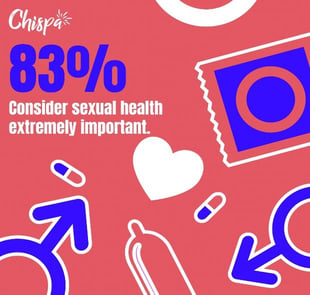 chispa stat chispa stat
