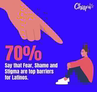 chispa stat