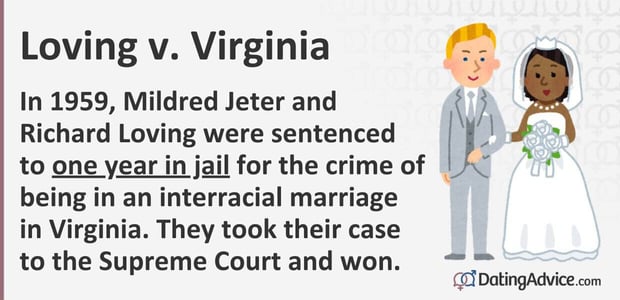 In 1959, Mildred Jeter and Richard Loving were sentenced to one year in jail for the crime of being in an interracial marriage in Virginia. They took their case to the Supreme Court and won.