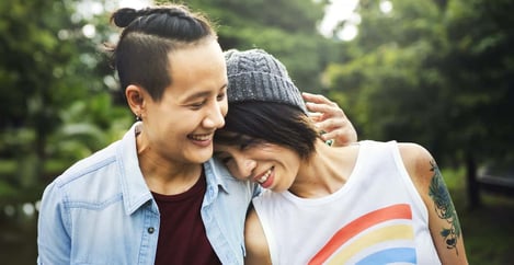 Best Lesbian Dating Apps Reddit