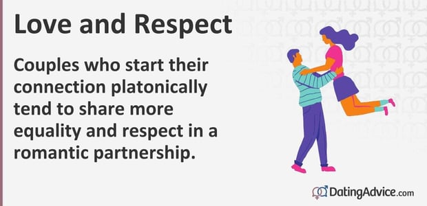 Couples who start their connection platonically tend to share more equality and respect in a romantic partnership Couples who start their connection platonically tend to share more equality and respect in a romantic partnership