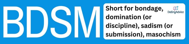 BDSM definition graphic