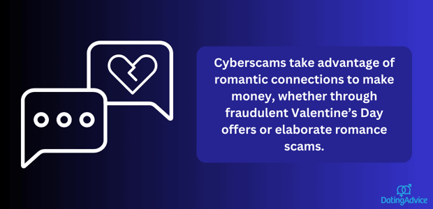 cyberscams take advantage of romance