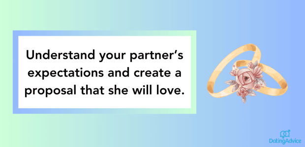 hunt quote about meeting proposal expectations 
