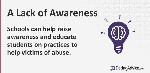 Schools can help raise awareness and educate students on practices to help victims of abuse. Schools can help raise awareness and educate students on practices to help victims of abuse.