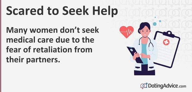 Many women donât seek medical care due to the fear of retaliation from their partners. Many women donât seek medical care due to the fear of retaliation from their partners.