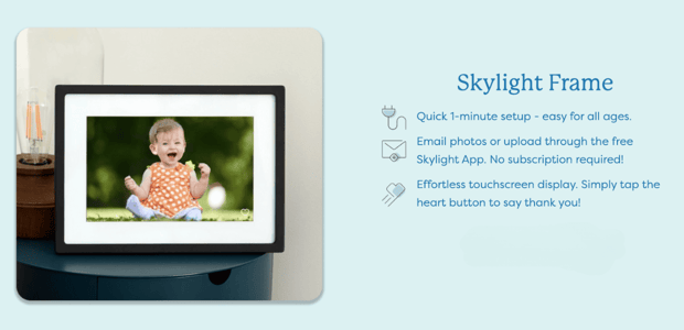 skylight frame information
