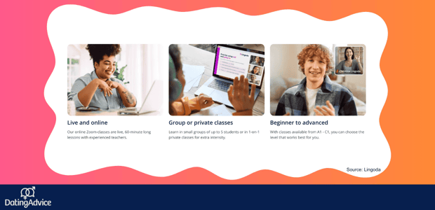 lingoda language learning approach