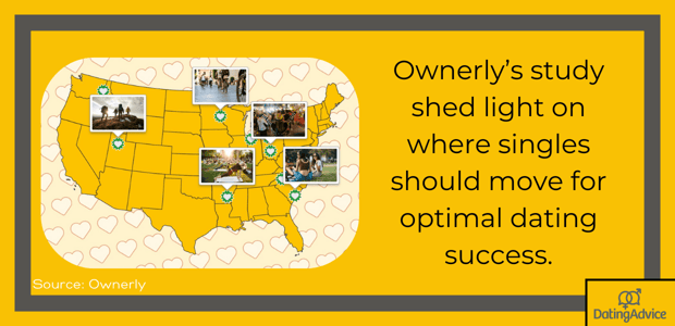 ownerly map for top cities for singles