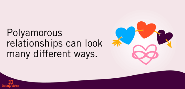polyamorous relationships don't look one way